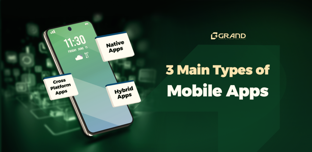  Main Types of Mobile Apps